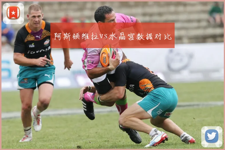 阿斯顿维拉vs水晶宫数据对比